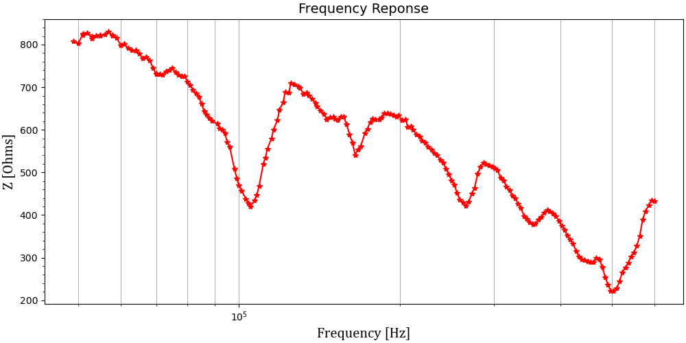 Figure 4_20mm